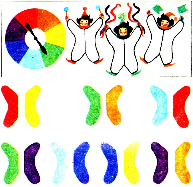Рис. 18. Панно, на котором изображен спектральный круг с двойной передвигающейся стрелкой и танцующими петрушками (3-6). Костюмы петрушек должны быть вырезаны из бархатной бумаги нейтрального цвета. Половинки костюмов из цветной бумаги красного, оранжевого, желтого, зеленого, голубого, синего и фиолетового цвета (по 2 каждого цвета). С обратной стороны половинки костюмов подклеены бархатной бумагой или фланелью